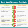 Best Nest Probiotic for Women